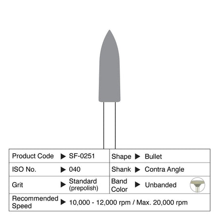 Shofu Ceramisté Standaard Prepolish Bullet CA 040 (12 st.)-Shofu-Sordent