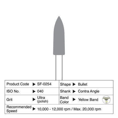 Shofu Ceramisté Ultra Polish Bullet CA 040 (12 st.)-Shofu-Sordent