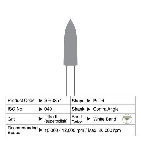 Shofu Ceramisté Ultra II High-Gloss Bullet CA 040 (12 st.)-Shofu-Sordent