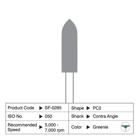 Shofu Greenie Polishing PC2 Cilinder met punt CA 050 (12 st.)-Shofu-Sordent