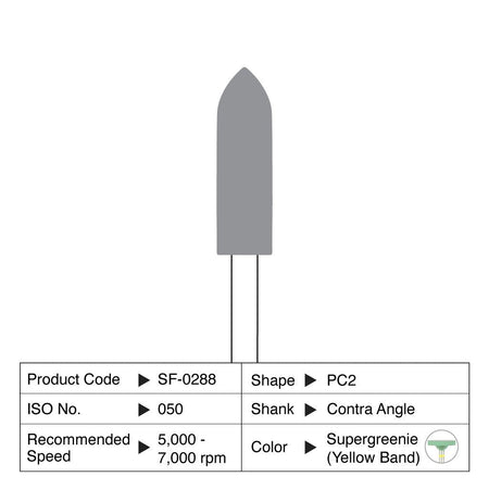Shofu Supergreenie Super-Polishing PC2 Cilinder met punt CA 050 (12 st.)-Shofu-Sordent