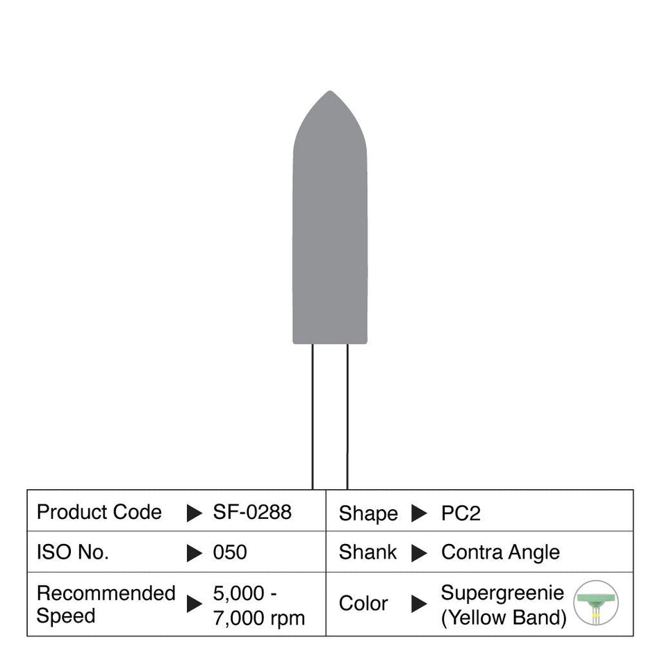 Shofu Supergreenie Super-Polishing PC2 Cilinder met punt CA 050 (12 st.)-Shofu-Sordent
