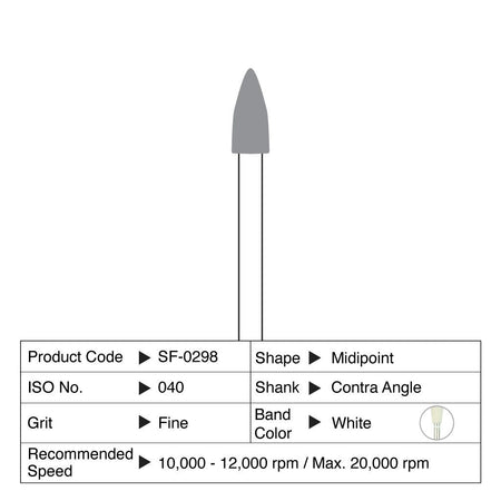 Shofu CompoSite Fine Polishing MidiPoint CA 040 (12 st.)-Shofu-Sordent