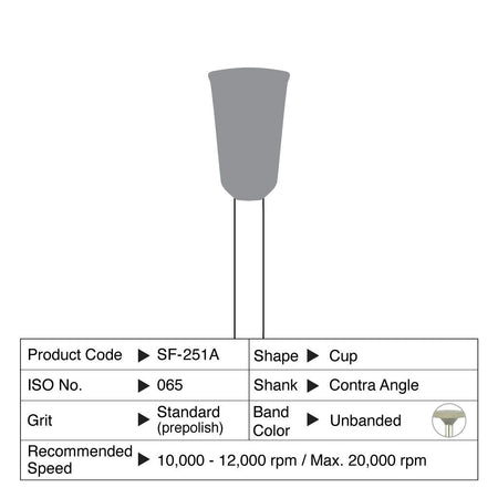 Shofu Ceramisté Standaard Prepolish Cup CA 065 (12 st.)-Shofu-Sordent