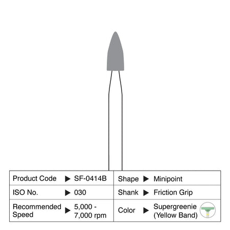 Shofu Supergreenie Super-Polishing MiniPoint FG 030 (12 st.)-Shofu-Sordent