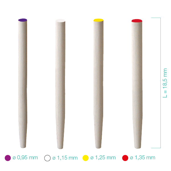Itena Dentoclic Fiber Post Refill - Div. Kleuren/Maten (5 st.)-Itena-Sordent
