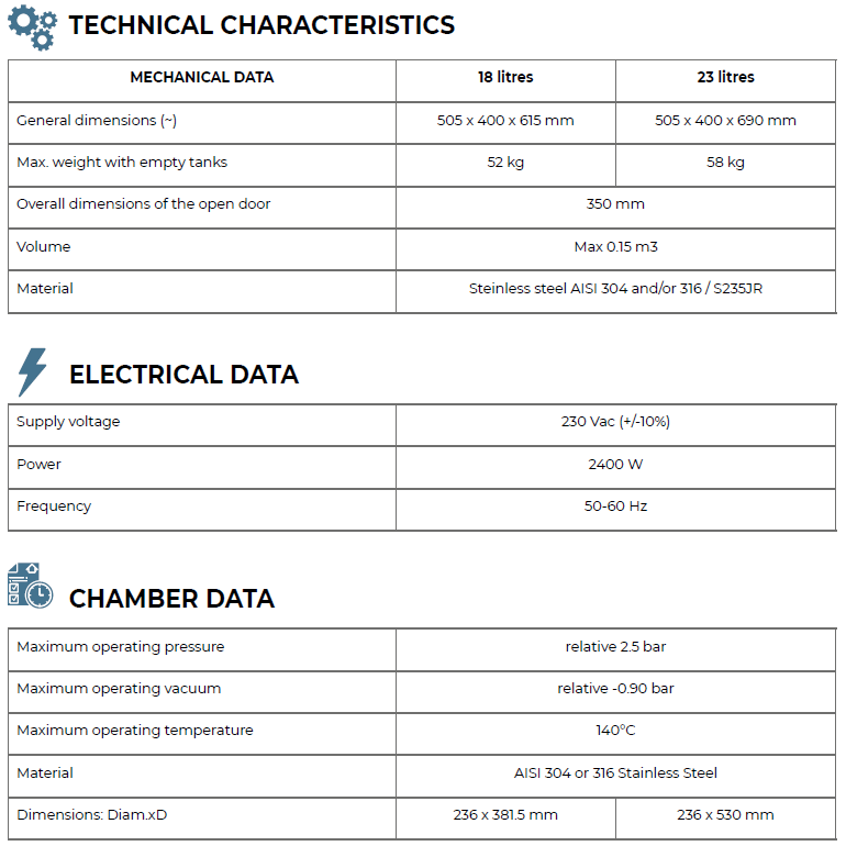 BMS Dental STERIL MAXIMUM Autoclaaf Class B met Printer (18 L & 23 L)-BMS Dental-Sordent