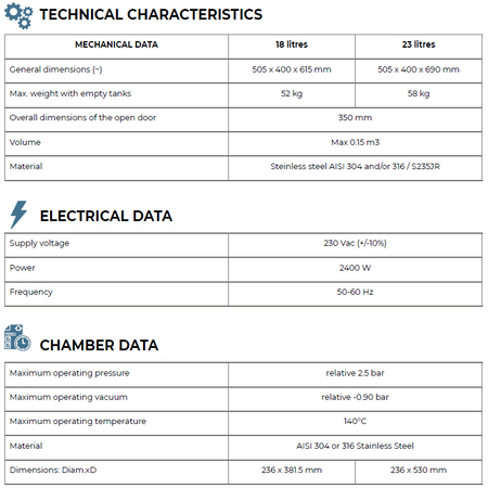 BMS Dental STERIL MAXIMUM Autoclaaf Class B met Printer (18 L & 23 L)-BMS Dental-Sordent