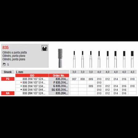 Edenta Diamantboor Cilinder met platte einde FG 835.314.012 4 mm-Edenta-Sordent