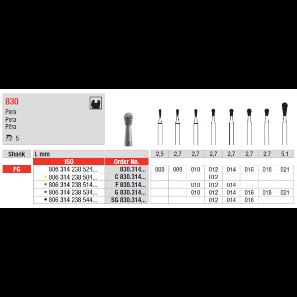 Edenta Diamantboor Peer FG SG 830L.314.014 5 mm-Edenta-Sordent