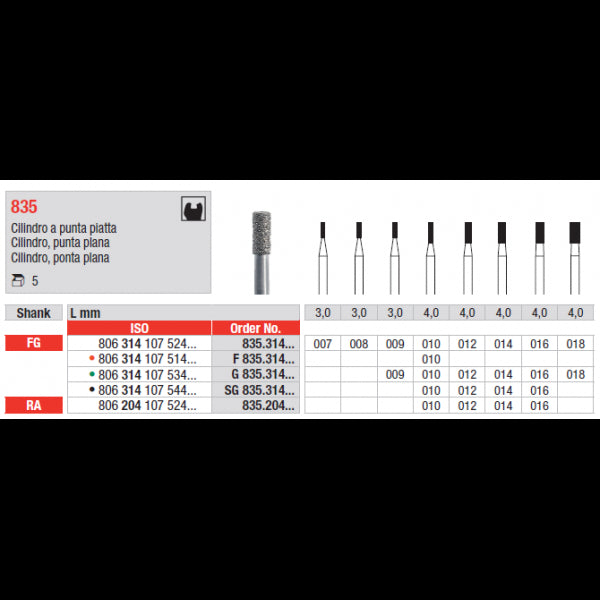 Edenta Diamantboor Cilinder met platte einde FG G 835.314.016 4 mm-Edenta-Sordent