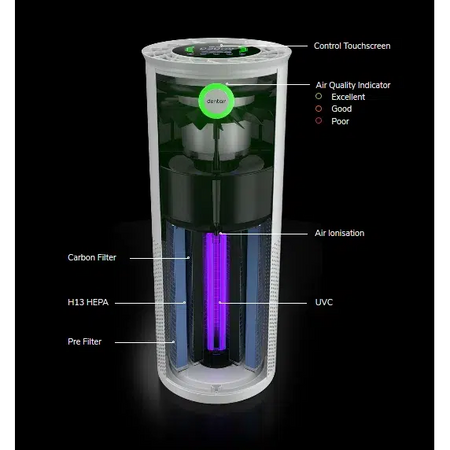 Bryant Dentair / Medicair Luchtzuiveringssysteem (HEPA / UV-C)-Bryant Dental-Sordent