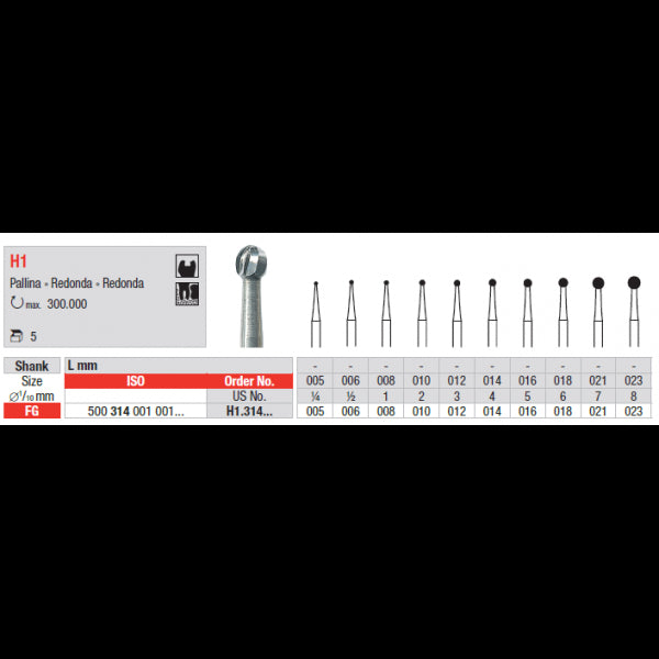 Edenta Hardmetalen Boor Rond FG H1.314.012 (5 st.)-Edenta-Sordent