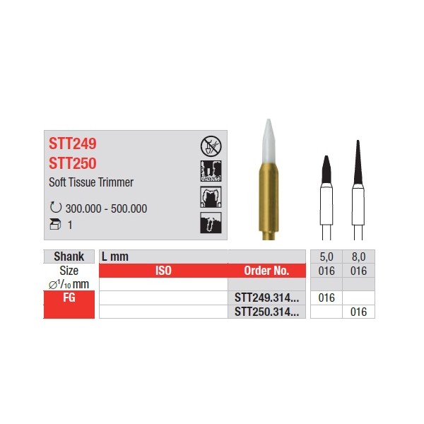 Edenta Soft Tissue Trimmer FG STT249.314.016 5 mm-Edenta-Sordent