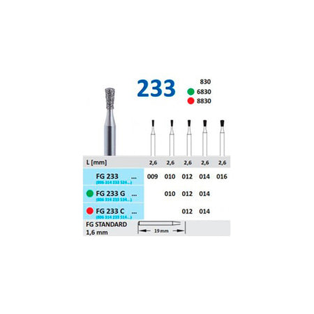 Horico Diamantboor Omgekeerd Kegel FG 233 / 19 mm / 1,6 mm-Horico-Sordent