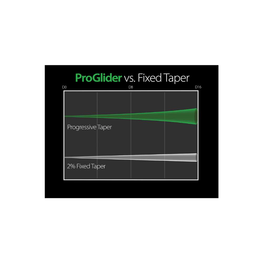 Dentsply ProGlider™ NiTi Vijlen A0926 | 21/25/31 mm (6 st.)-Dentsply Sirona-Sordent