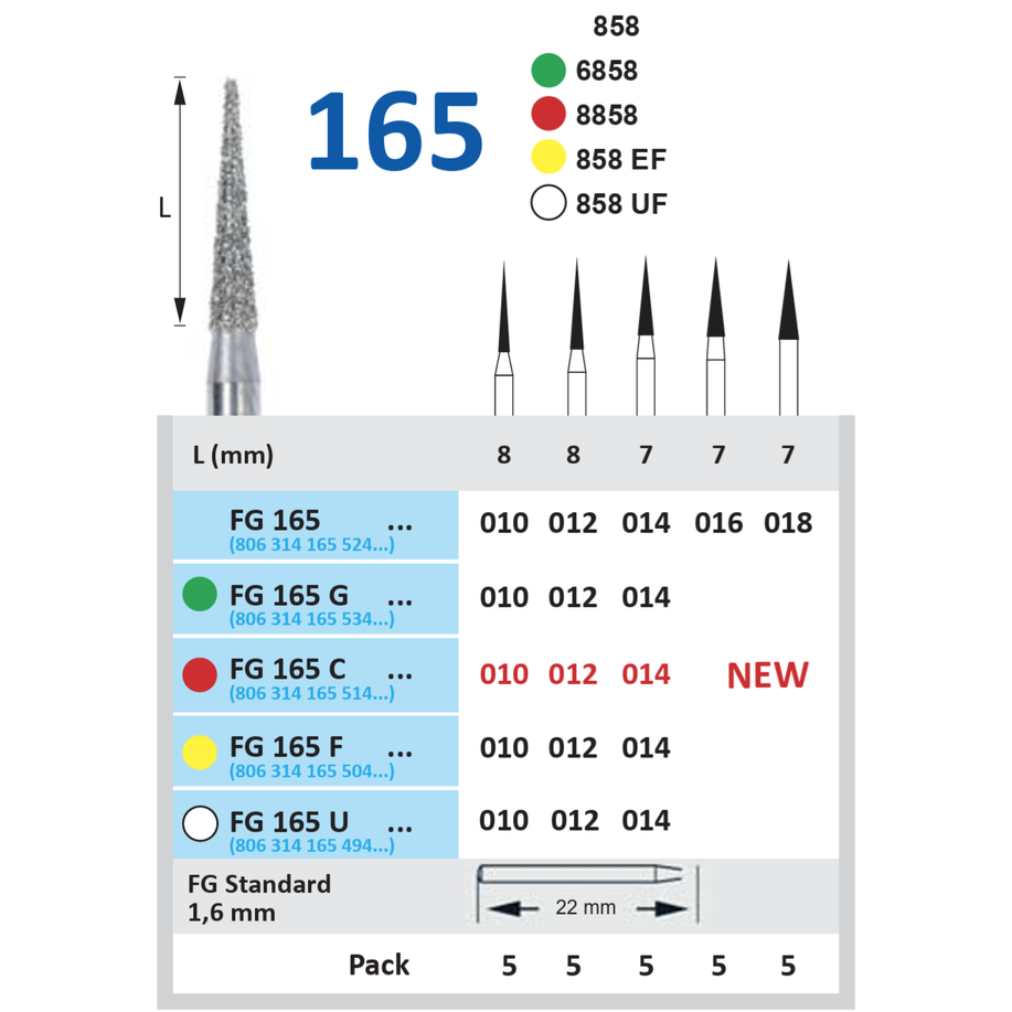 Horico Diamantboor Taper Kegel FG 165 / 22 mm / 1,6 mm-Horico-Sordent