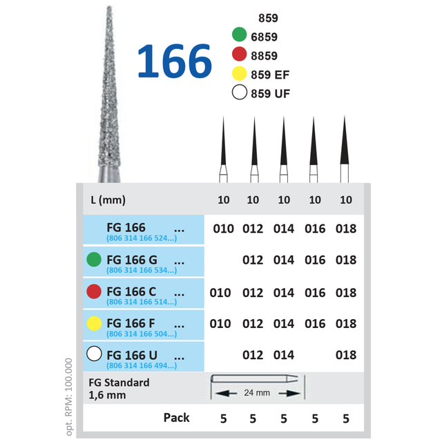 Horico Diamantboor Taper Kegel FG 166 / 24 mm / 1,6 mm-Horico-Sordent