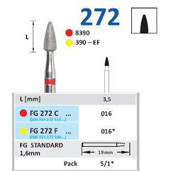 Horico Diamantboor Vlam FG 272 / 19 mm / 1,6 mm-Horico-Sordent