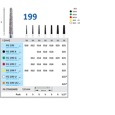 Horico Diamantboor Taper FG 199 / 24 mm / 1,6 mm-Horico-Sordent