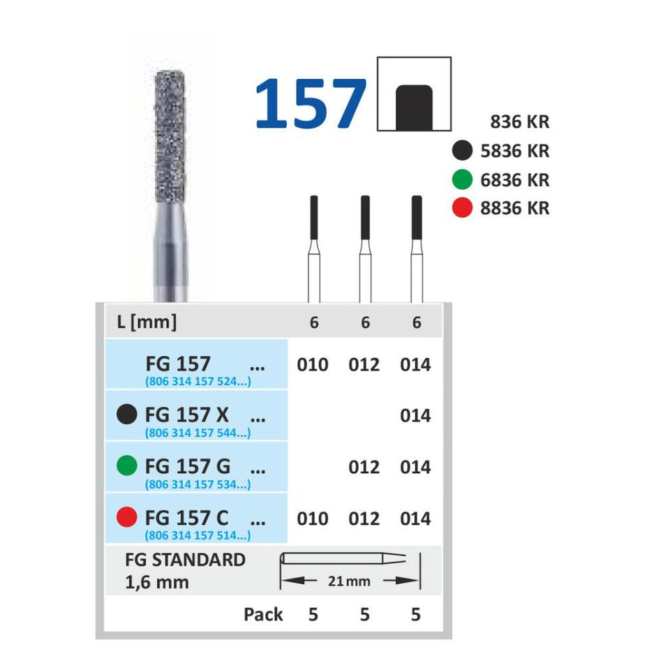 Horico Diamantboor Cilinder FG 157 / 21 mm / 1,6 mm-Horico-Sordent