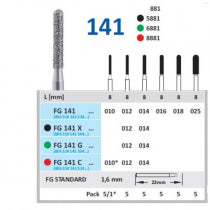 Horico Diamantboor Cilinder FG 141 / 22 mm / 1,6 mm-Horico-Sordent