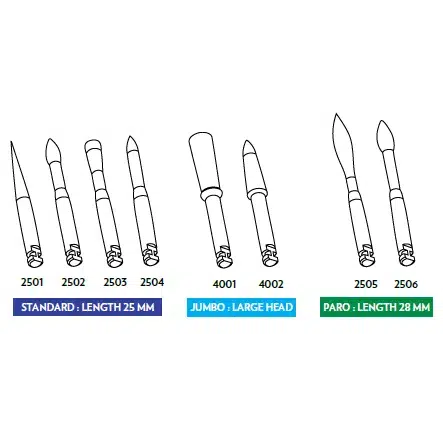 Abrasive Stainbusters® Standaard Kunststof Boortjes - CA2504 - (6 st.)-Abrasive Technology-Sordent