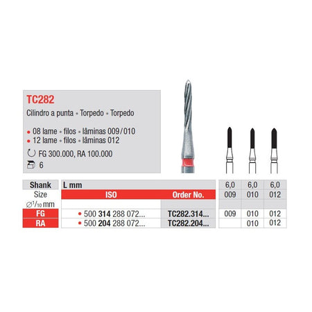 Edenta Fineerboor Torpedo FG 282.314.009 6 mm (5 st.)-Edenta-Sordent