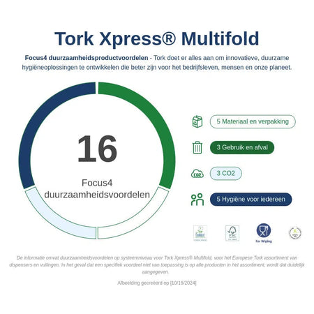 Tork Xpress® Zachte Multifold Handdoek Advanced - 34 cm (21x136 st.)-Tork-Sordent